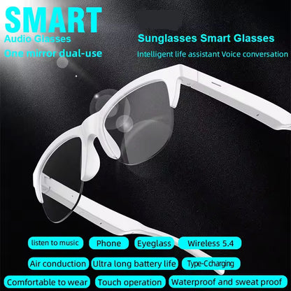 LUNETTE INTELLIGENTE