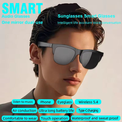 LUNETTE INTELLIGENTE